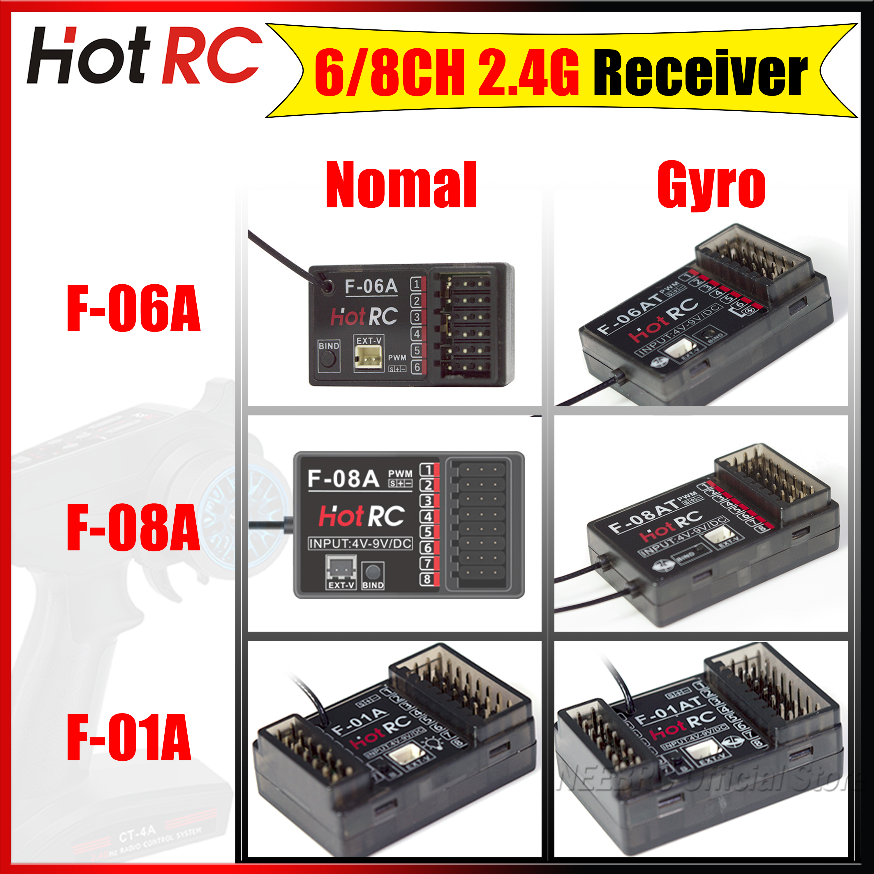 Telemetry Module Rc - HotRC F06A F08A F01A 6CH 8CH