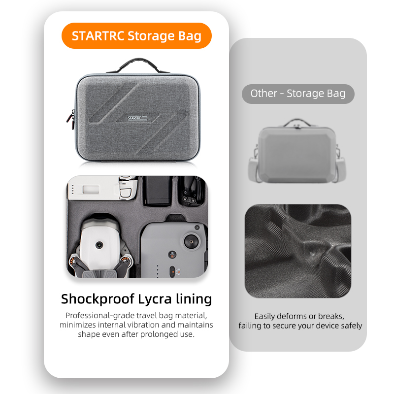 Portable Handheld Bag Nylon St - Drone Rc Belt recensie en prijs