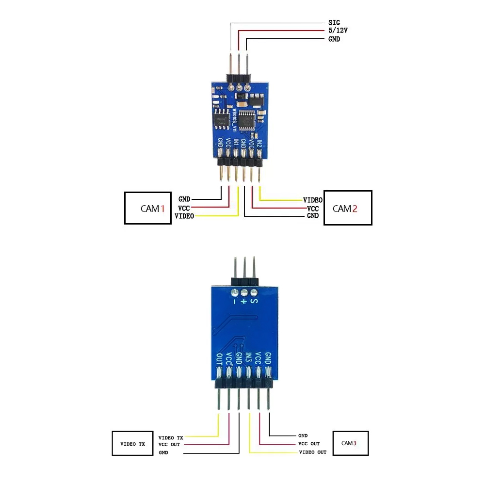 5.8G 3 Channel Video Switcher  - Drone With Rc recensie en prijs