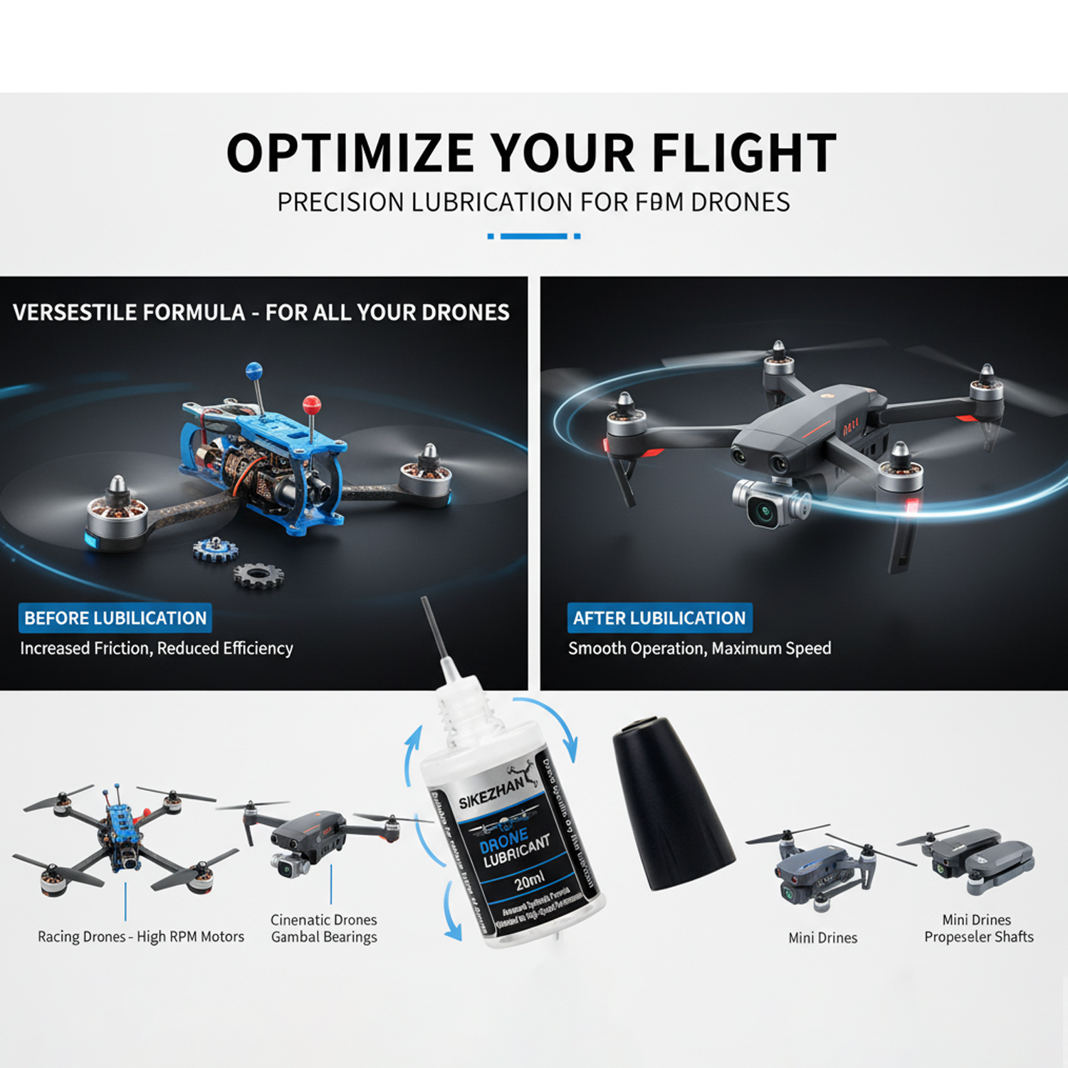 Micro Drone Motor Bearing Lubr - Drone With Rc recensie en prijs
