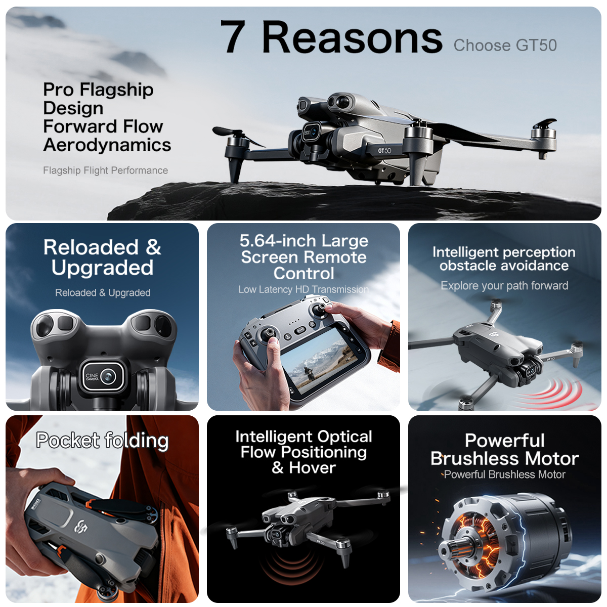 New GT50 Drone 4.3-Inch Screen - Drone Rc Gt50 recensie en prijs