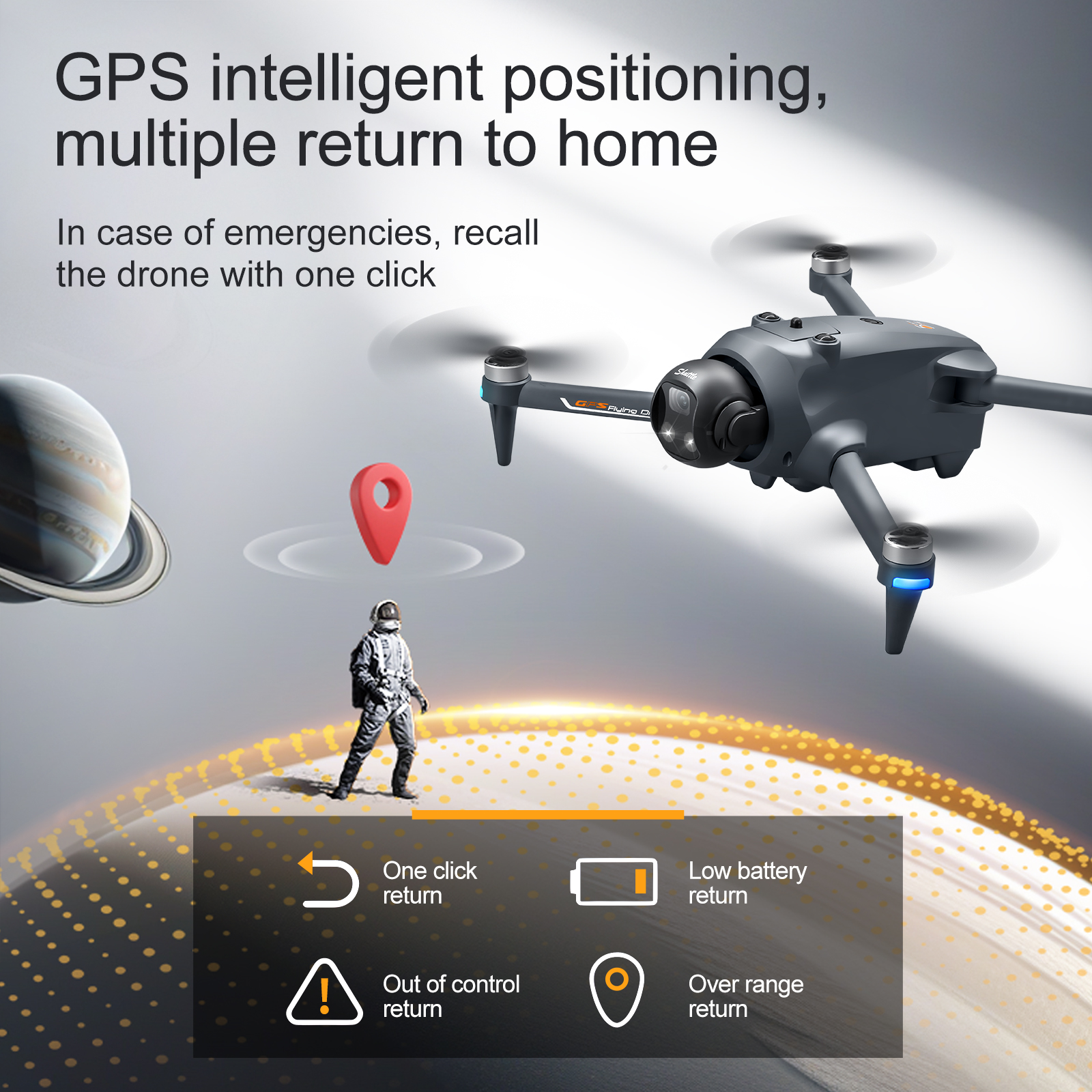 YL059 FPV GPS Quadcopter Drone - Drone Rc Gt50 recensie en prijs
