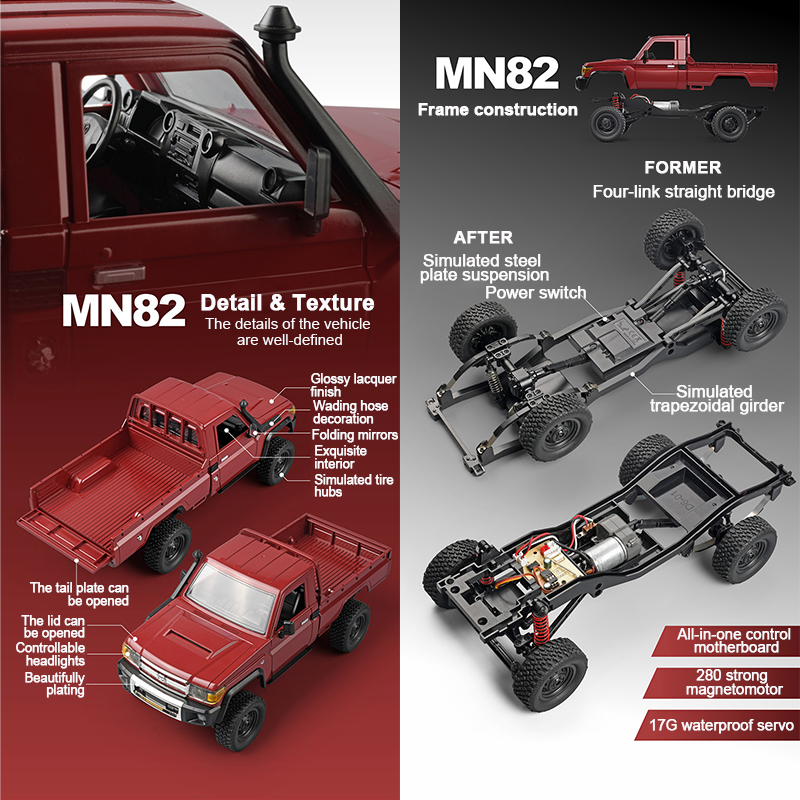 ZWN MN82 1:12 Retro Rc Car Wit - Drone Shahed Rc recensie en prijs