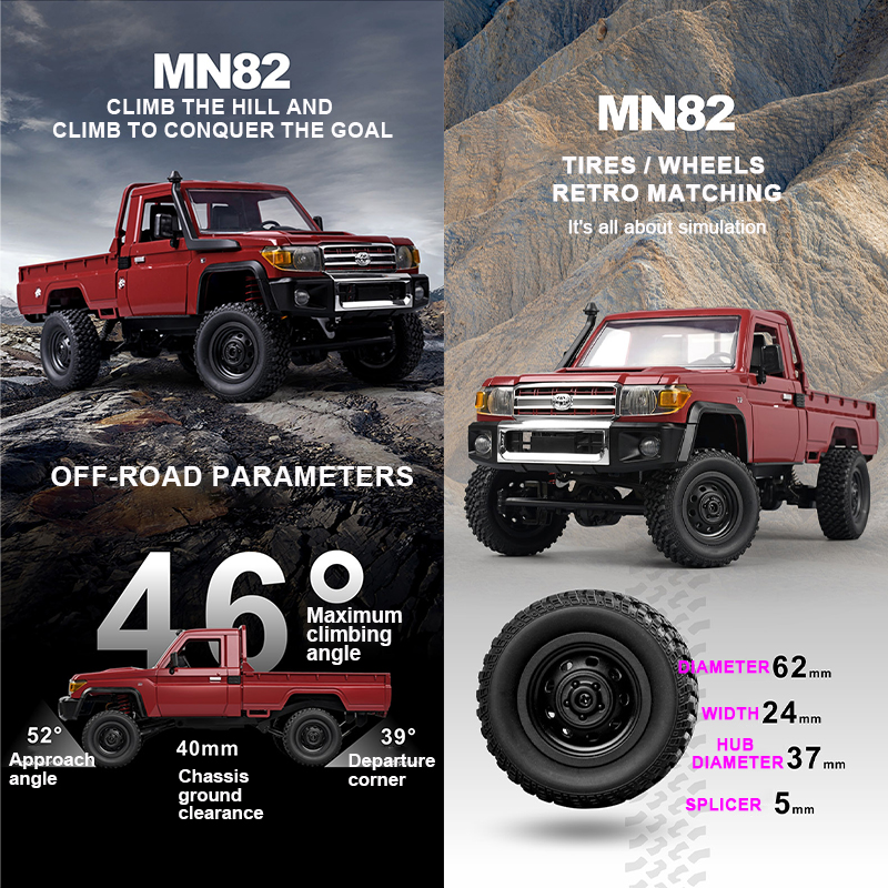 ZWN MN82 1:12 Retro Rc Car Wit - Drone Shahed Rc recensie en prijs