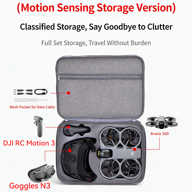 Storage Bag For DJI Avata 360  - Drone Rc Belt recensie en prijs