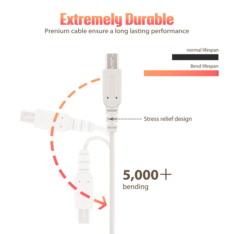 NEW 100-240V Home Travel Wall  - Drone Xl Rc recensie en prijs